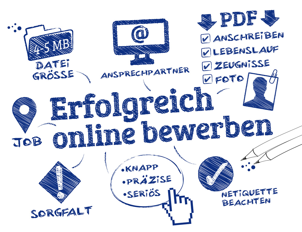 Bewerbungstipps und Berufsberatung Bewerbungstipps und Berufsberatung